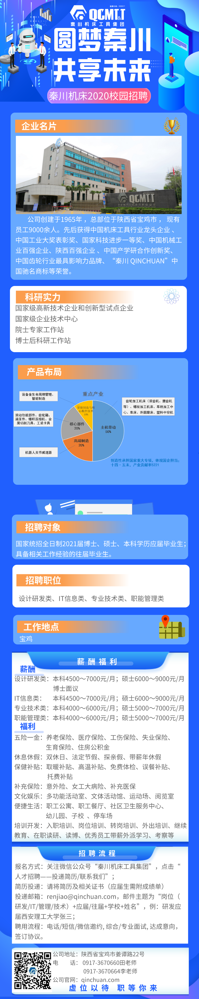 必发指数入口机床2021届校园招聘启动啦！