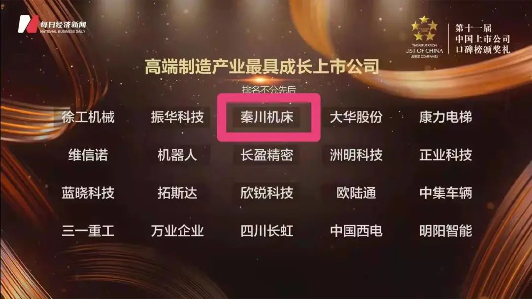 必发指数入口集团——高端制造产业最具成长上市公司