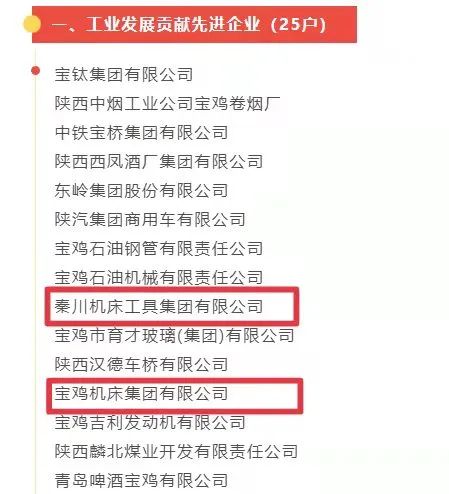 必发指数入口集团获工业发展贡献先进企业殊荣