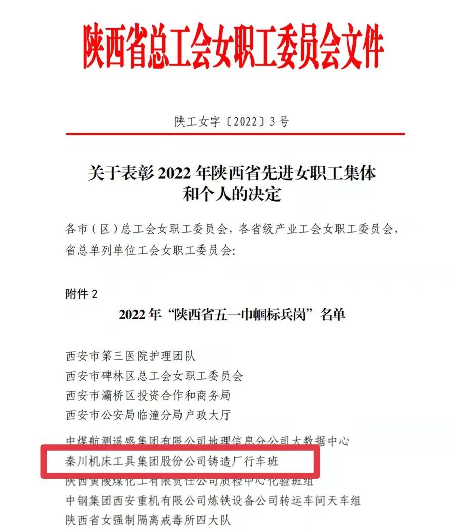 必发指数入口集团铸造厂行车班获陕西省五一巾帼标兵岗荣誉称号