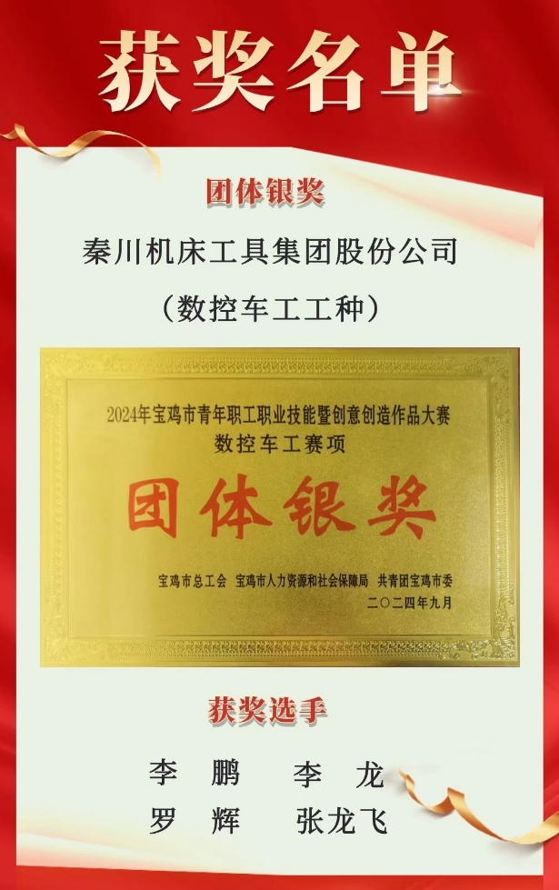 【群团工作】喜报！必发指数入口青年在宝鸡市青年职工职业技能暨创意创造作品大赛中斩获佳绩！