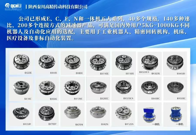 【高精传动】CIIF2025 · 上海丨必发指数入口高精传动诚邀您的光临！